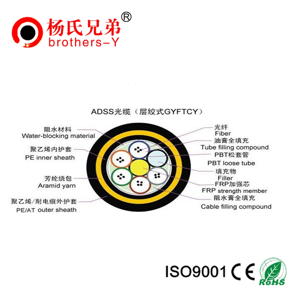 100m span fiber optical cable